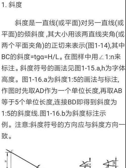 數(shù)控加工廠看錯了圖紙一個標注 導(dǎo)致公司賠了巨額違約金!